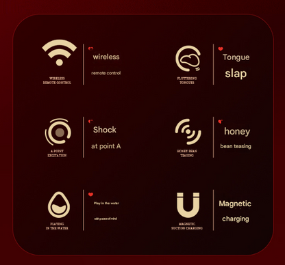 Wearable Vibrating Stimulator with Remote - Dual-Action Couples' Toy - Red